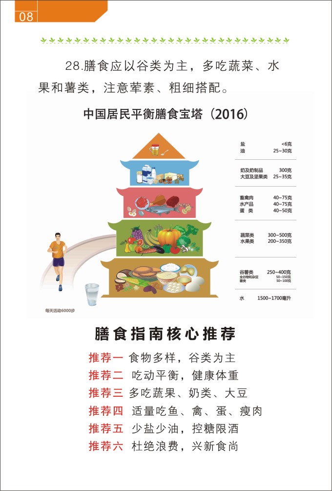 中国公民健康素养基本知识与技能排10.23-11.jpg